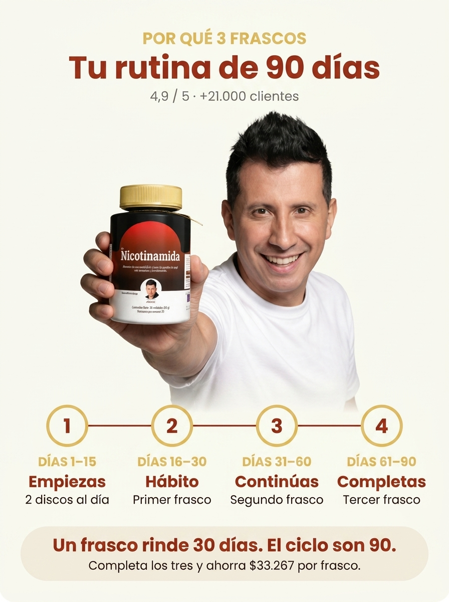 Nicotinamida NAD+ con Resveratrol | AMBRA